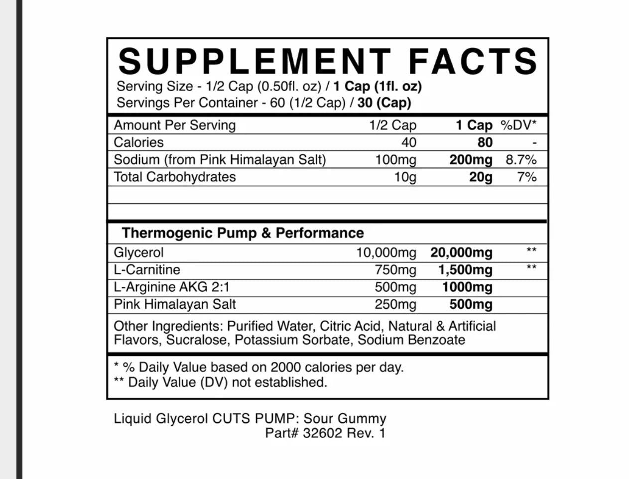 CUTS PUMP