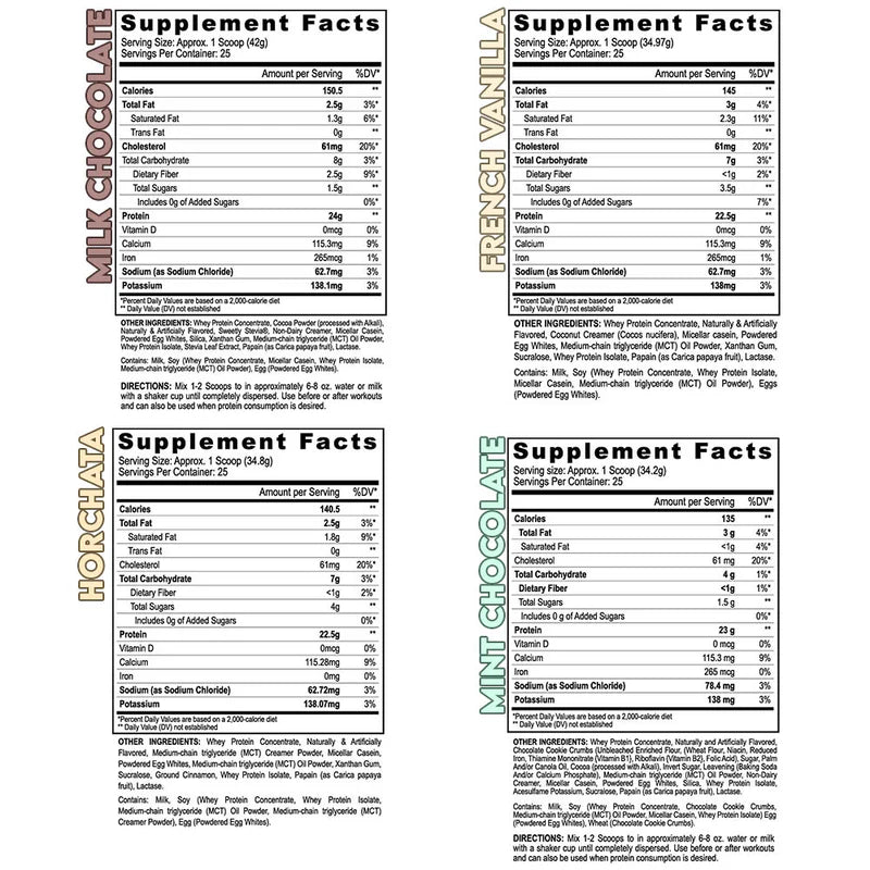 MULTI-SOURCE PROTEIN